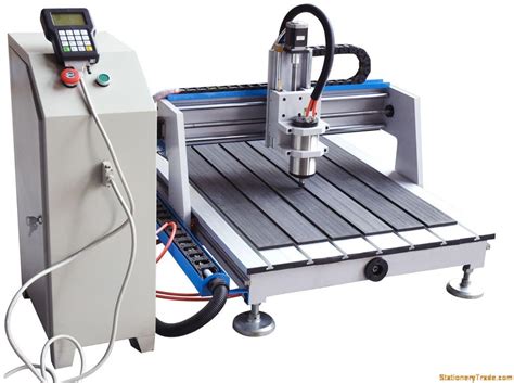 best equip cnc router machine|best desktop cnc for hobbyists.